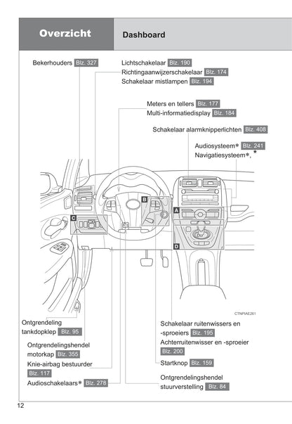 2010-2012 Toyota Auris Manuel du propriétaire | Néerlandais