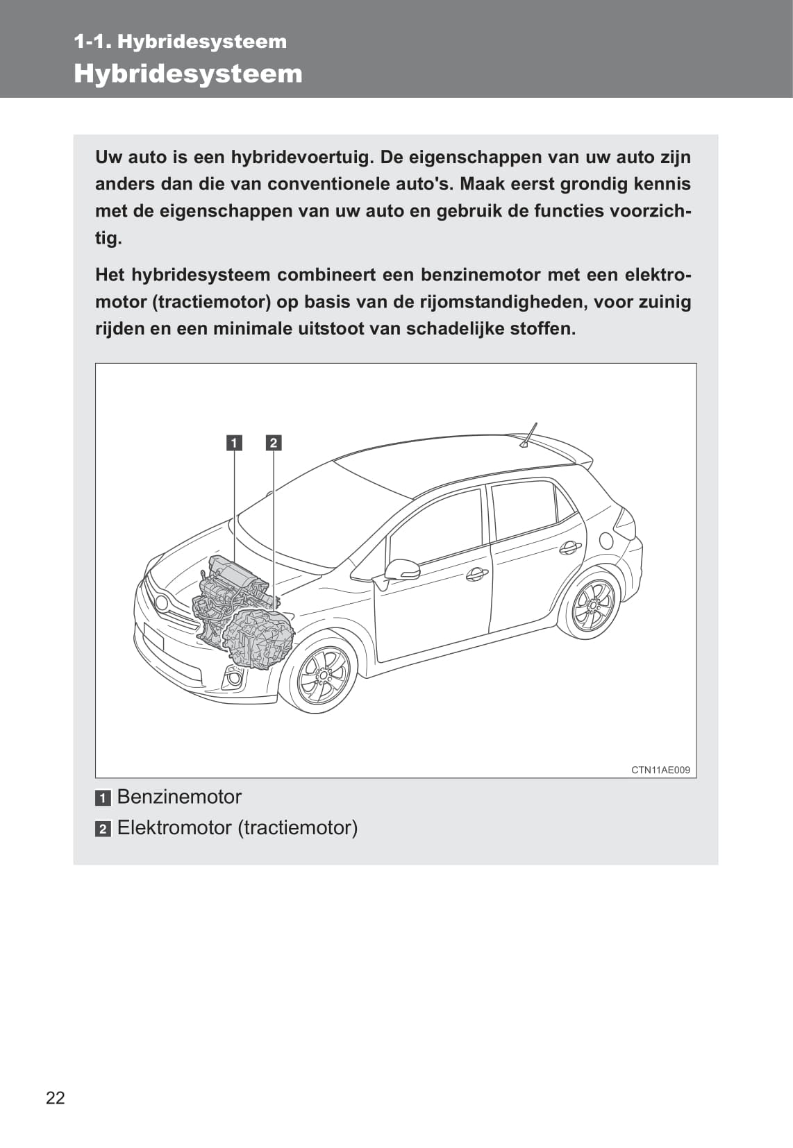 2010-2012 Toyota Auris Manuel du propriétaire | Néerlandais