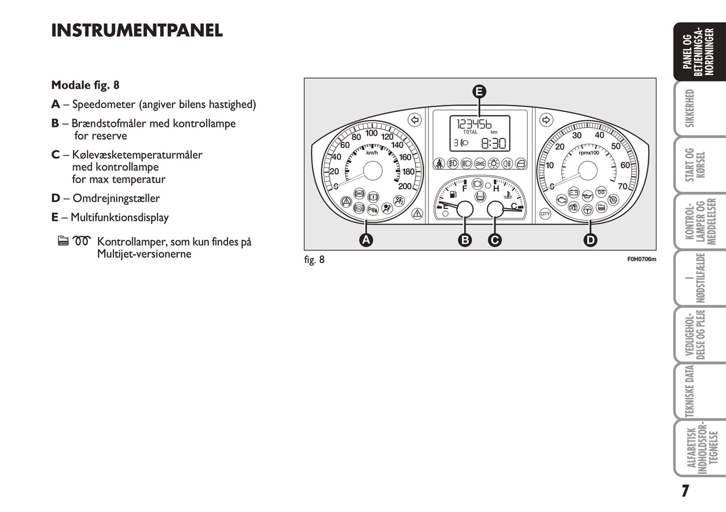 2010-2011 Fiat Idea Bedienungsanleitung | Dansk