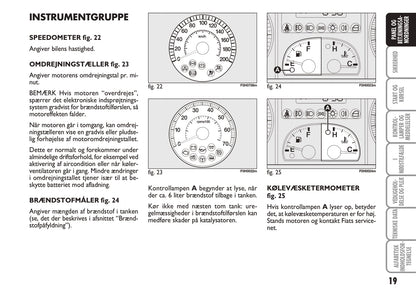 2010-2011 Fiat Idea Bedienungsanleitung | Dansk