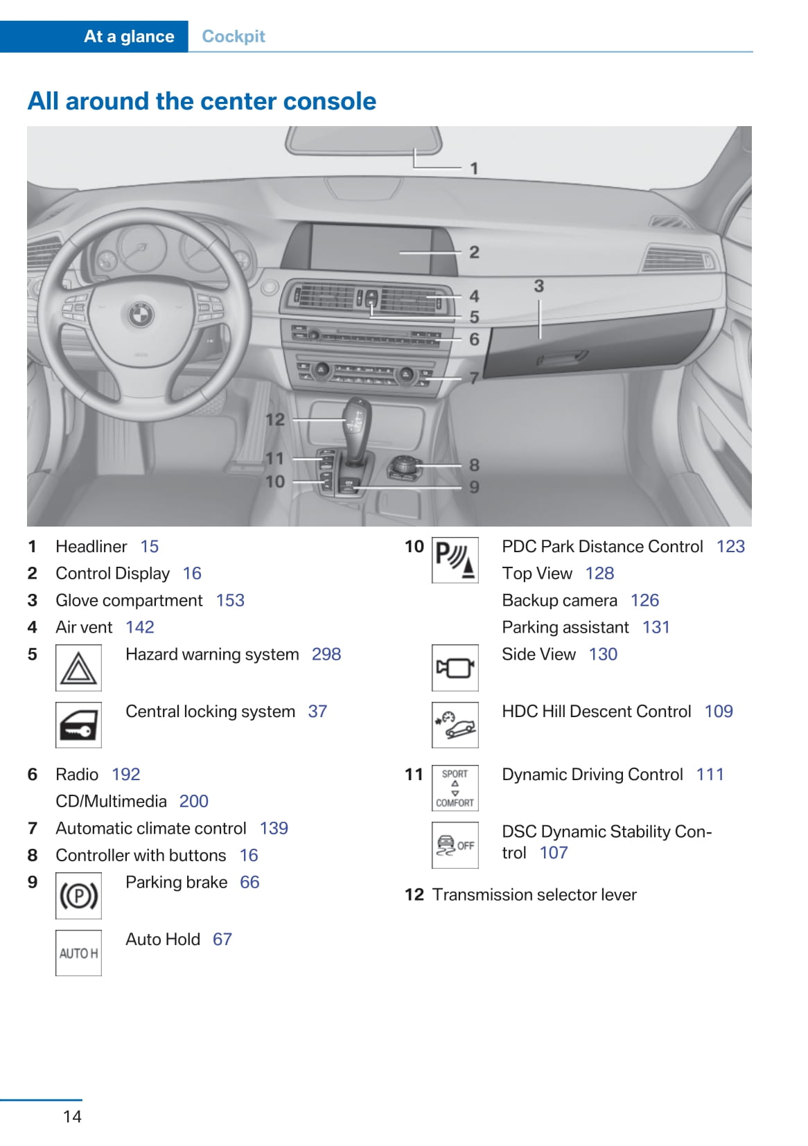 2009-2013 BMW 5-serie Manuel du propriétaire | Anglais