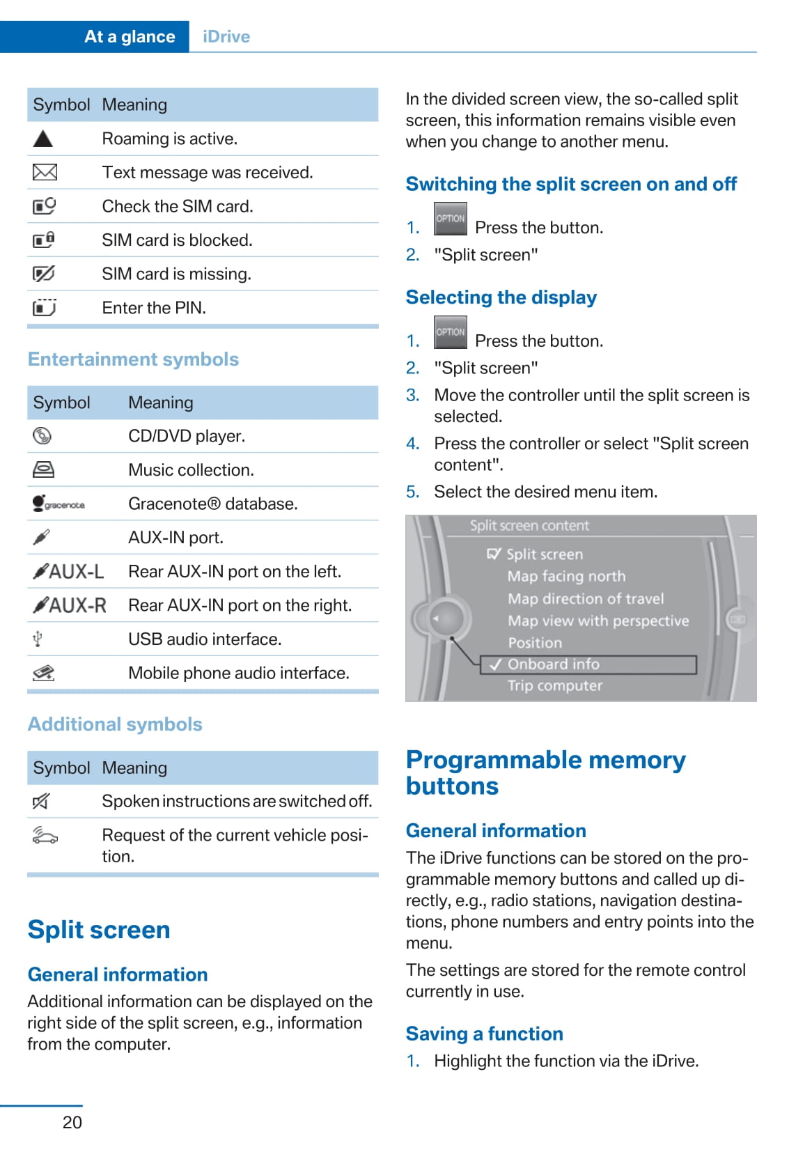 2011 BMW 5 Series Owner's Manual | English