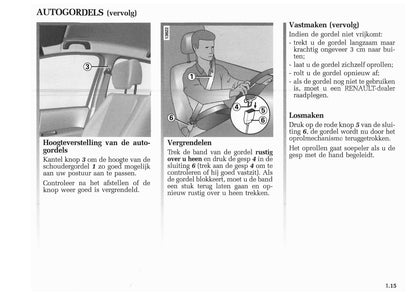 2004-2005 Renault Modus Owner's Manual | Dutch