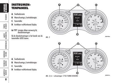 2008-2010 Alfa Romeo Spider Owner's Manual | Dutch