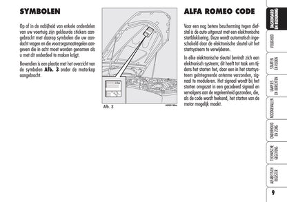 2008-2010 Alfa Romeo Spider Owner's Manual | Dutch