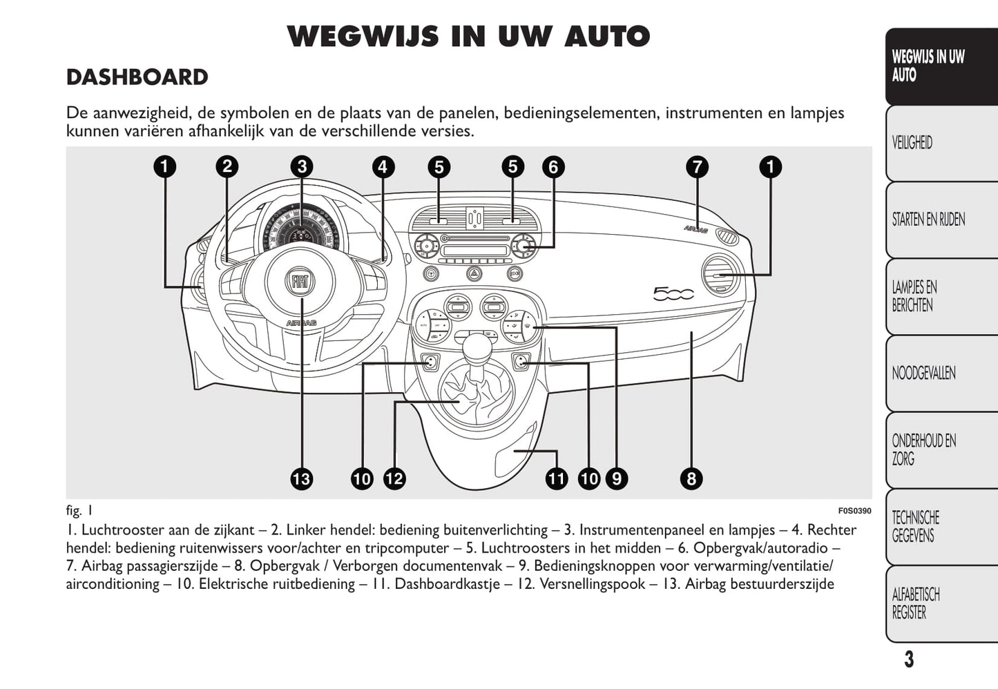 2015-2016 Fiat 500/500C Gebruikershandleiding | Nederlands