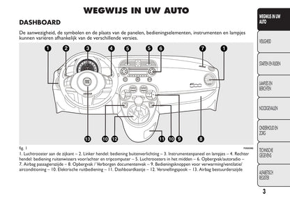 2015-2016 Fiat 500/500C Gebruikershandleiding | Nederlands