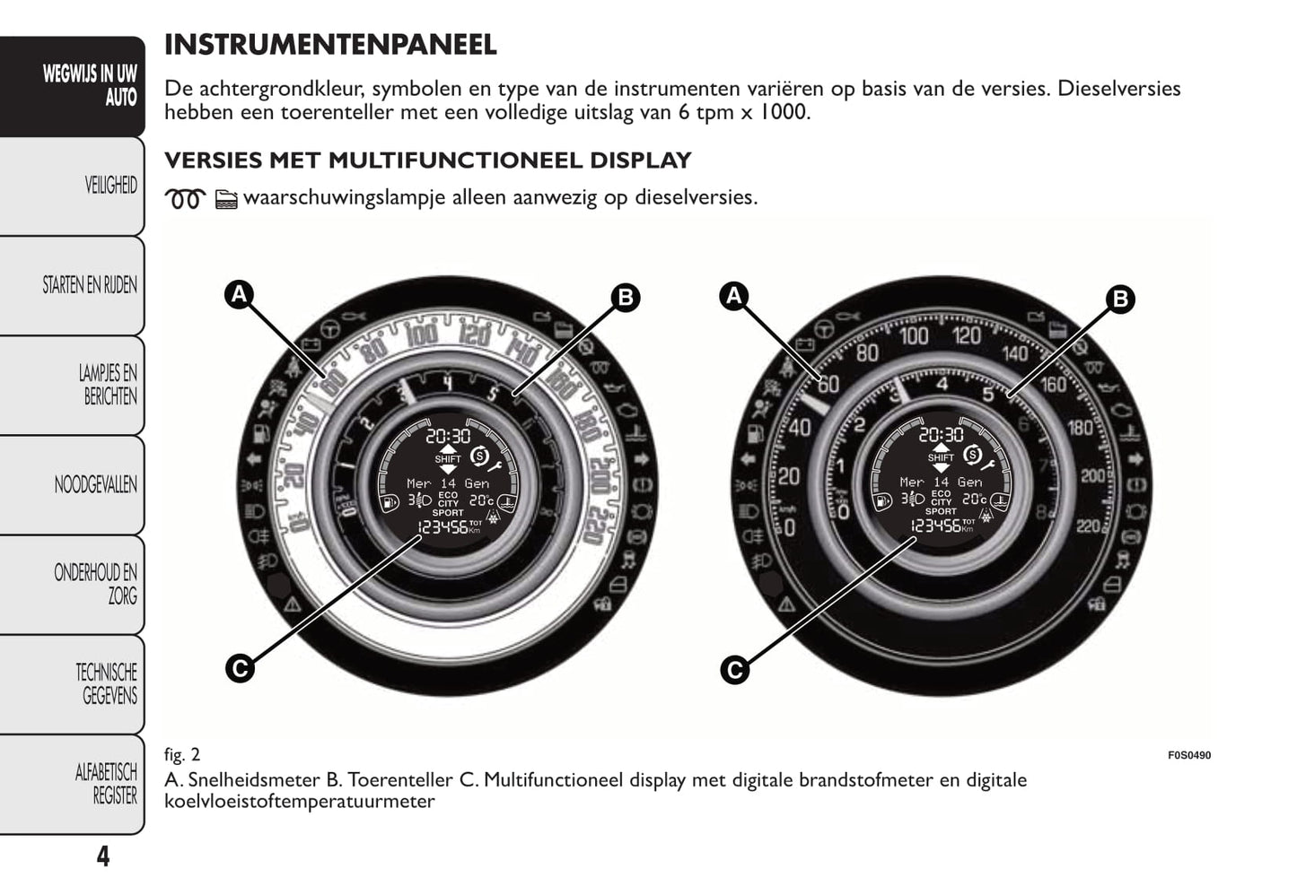 2015-2016 Fiat 500/500C Gebruikershandleiding | Nederlands