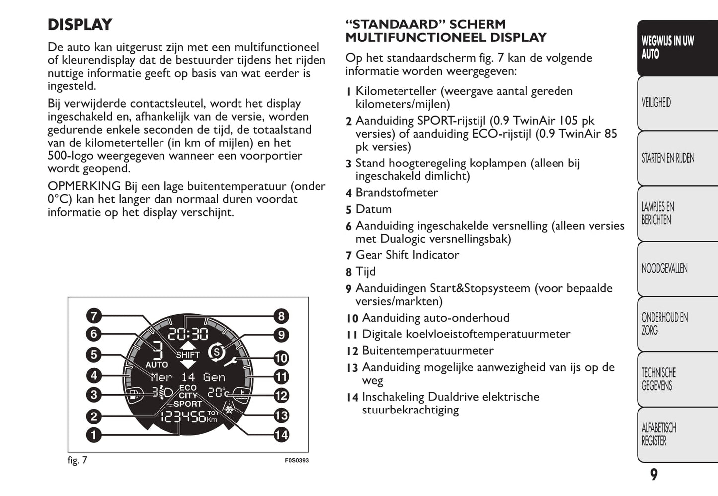 2015-2016 Fiat 500/500C Gebruikershandleiding | Nederlands