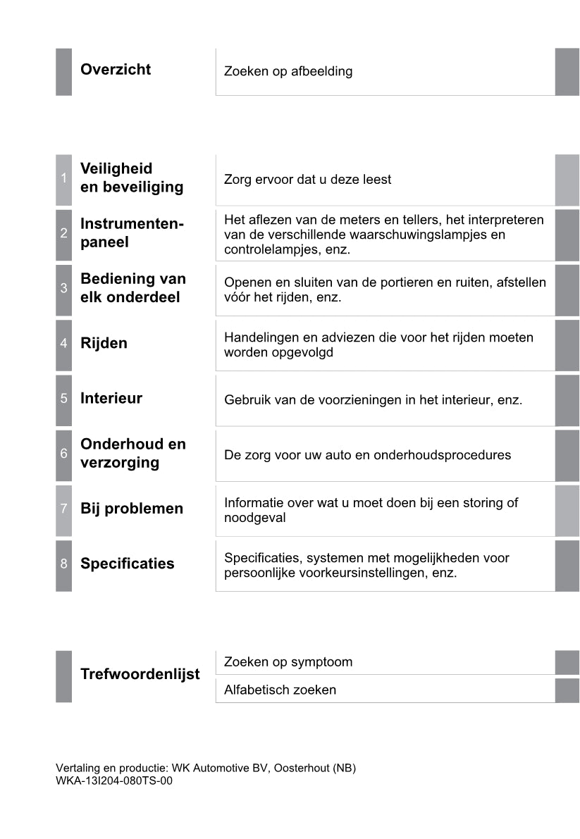 2013-2014 Toyota Auris Touring Sports Owner's Manual | Dutch