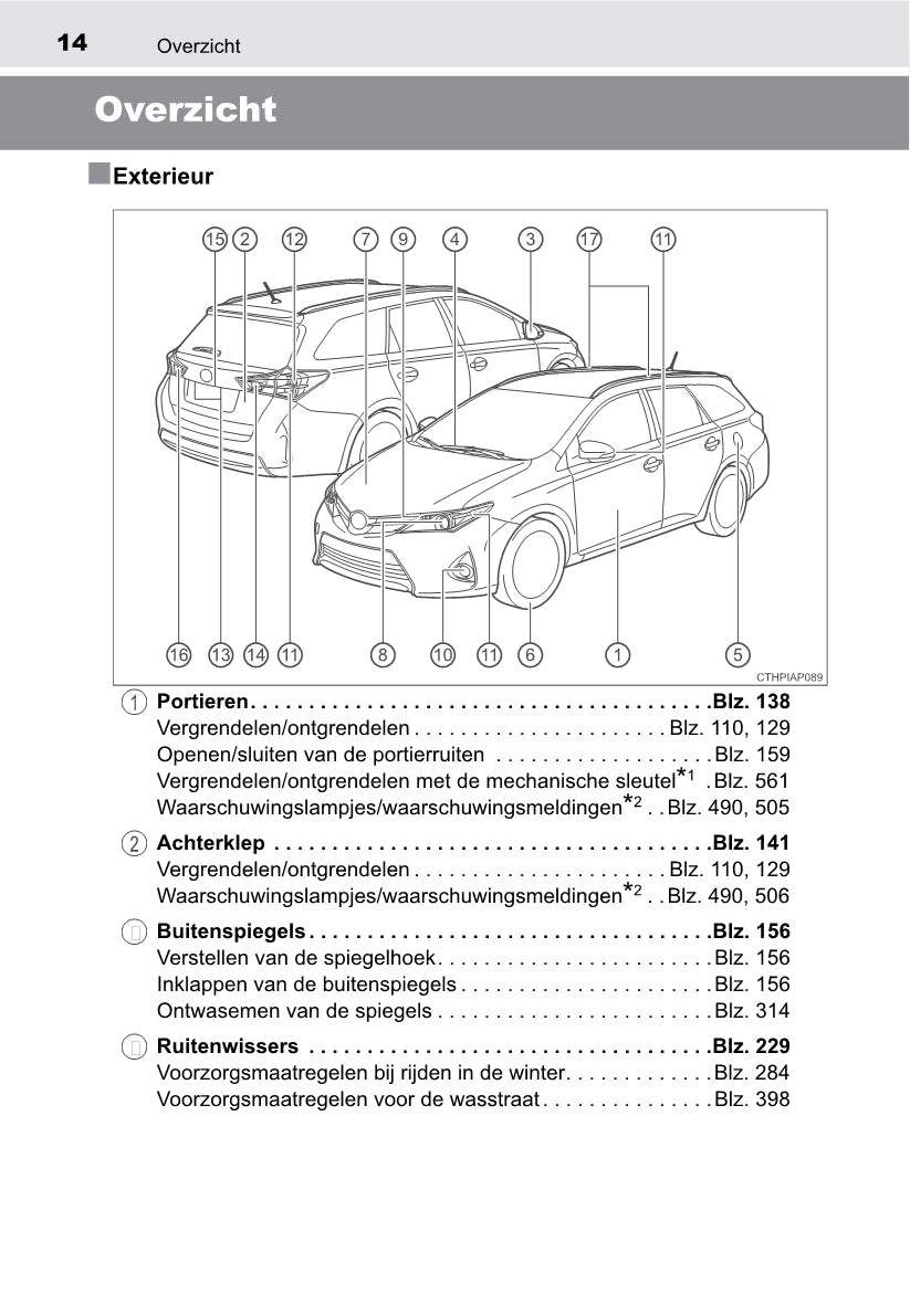 2013-2014 Toyota Auris Touring Sports Owner's Manual | Dutch