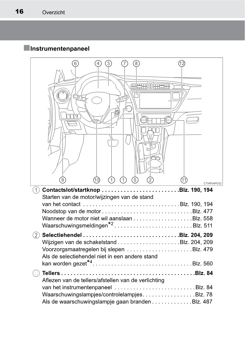 2013-2014 Toyota Auris Touring Sports Owner's Manual | Dutch