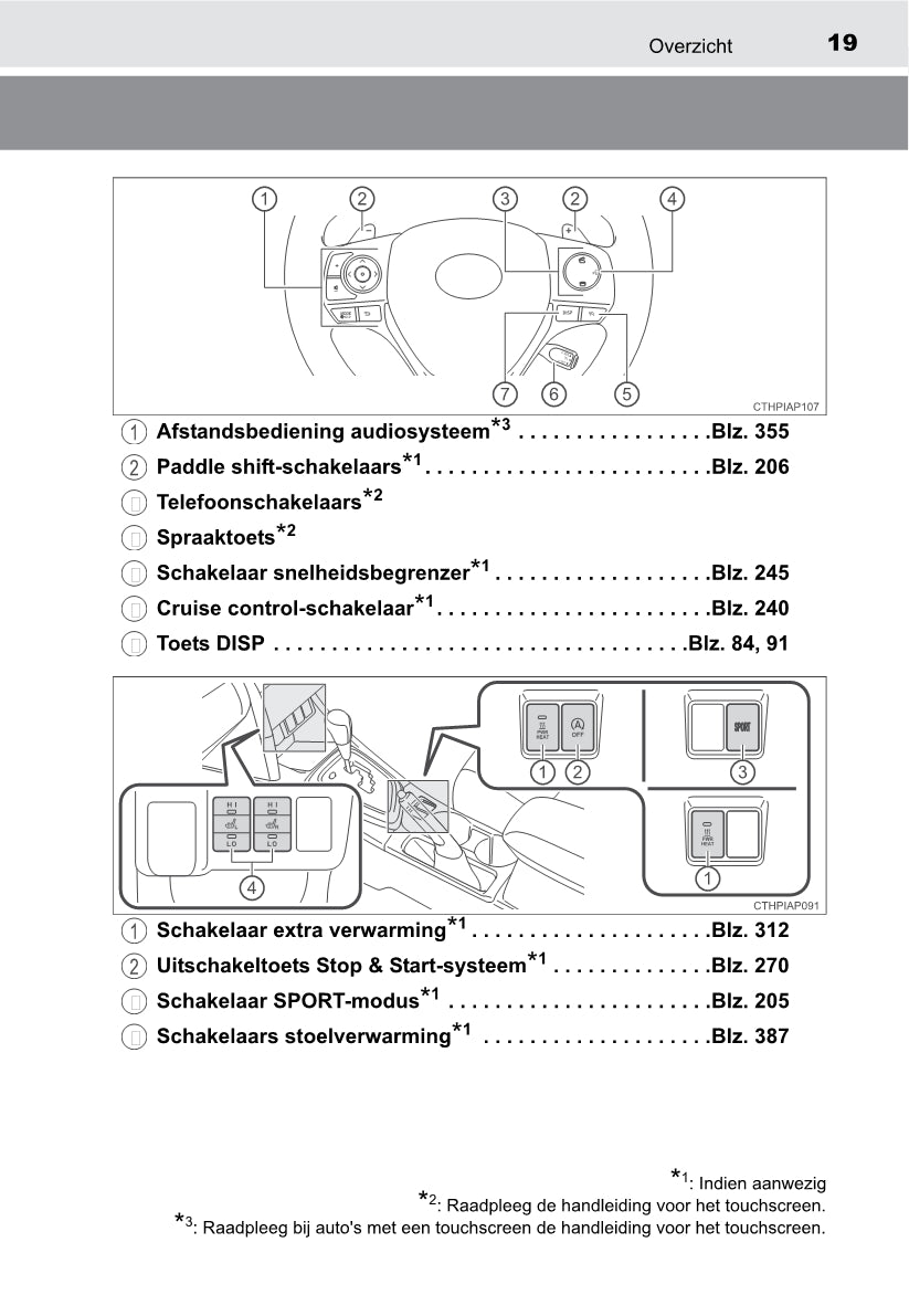 2013-2014 Toyota Auris Touring Sports Owner's Manual | Dutch