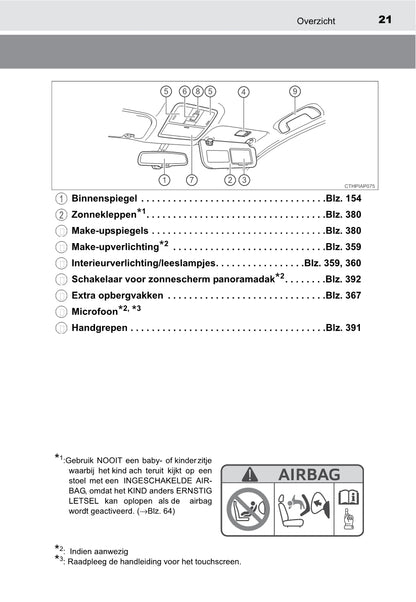 2013-2014 Toyota Auris Touring Sports Owner's Manual | Dutch