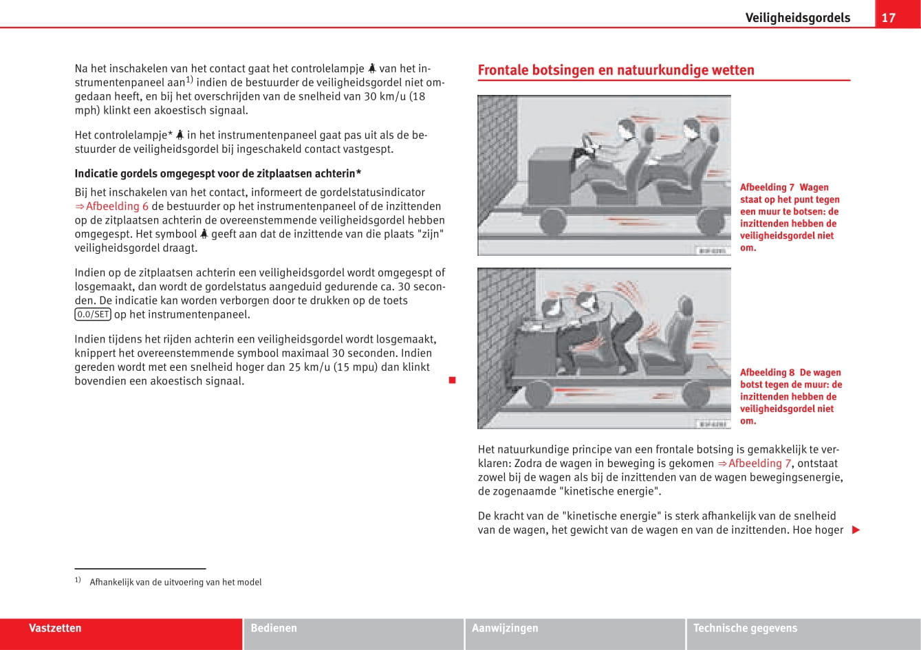 2014-2015 Seat Leon Owner's Manual | Dutch