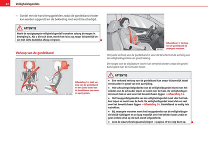 2014-2015 Seat Leon Owner's Manual | Dutch