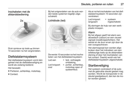 2013-2014 Opel Corsa Gebruikershandleiding | Nederlands