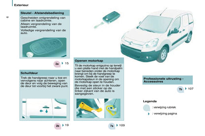 2006-2014 Citroën Jumper Manuel du propriétaire | Néerlandais