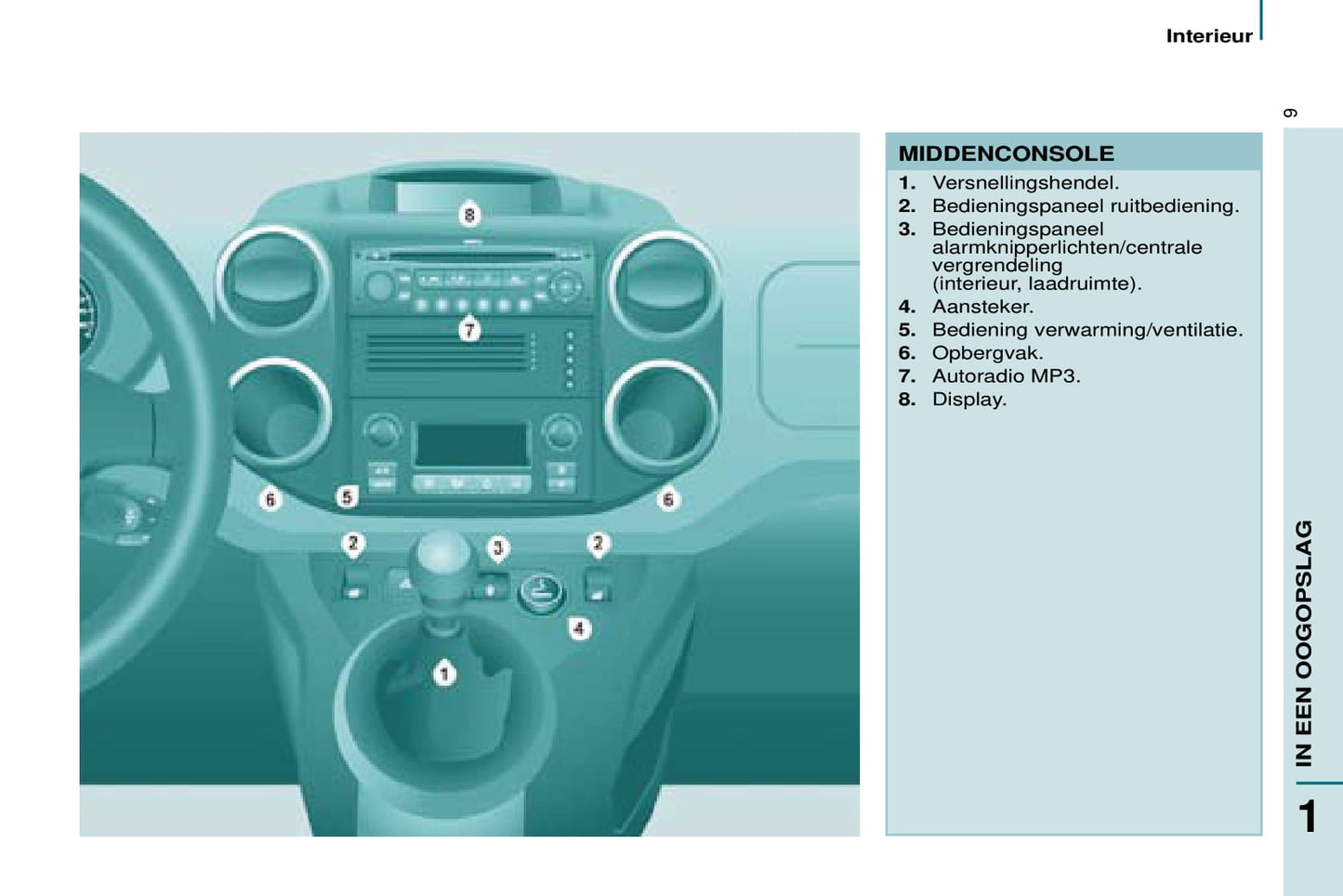 2006-2014 Citroën Jumper Manuel du propriétaire | Néerlandais