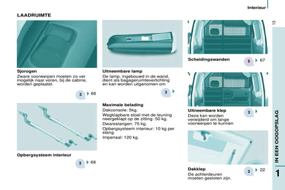 2006-2014 Citroën Jumper Manuel du propriétaire | Néerlandais