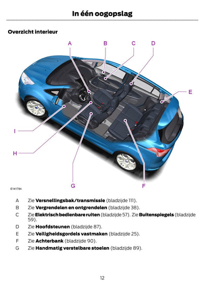 2012-2014 Ford B-Max Gebruikershandleiding | Nederlands