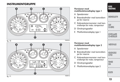 2010-2011 Fiat Punto Evo Bedienungsanleitung | Dansk