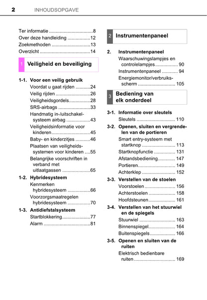 2013-2014 Toyota Auris Hybrid Touring Sports Owner's Manual | Dutch