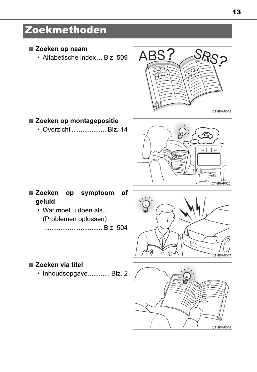 2013-2014 Toyota Auris Hybrid Touring Sports Owner's Manual | Dutch