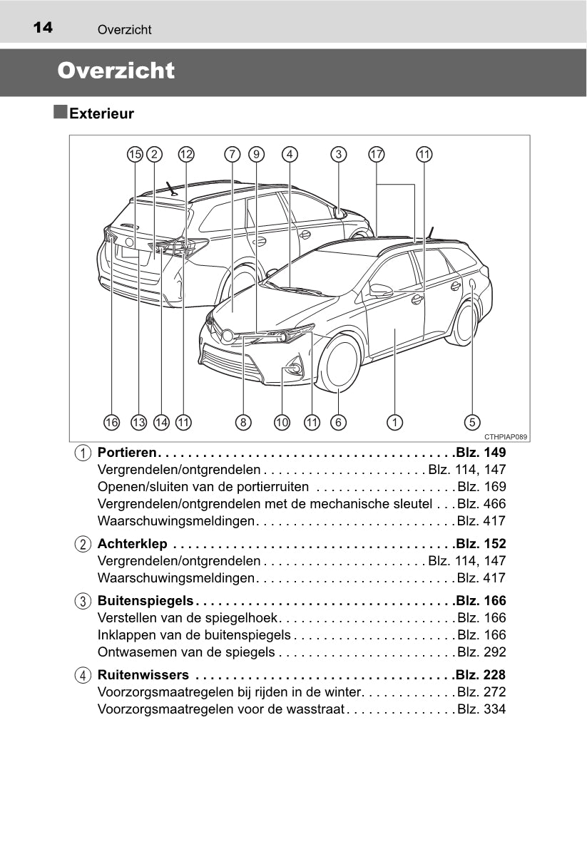 2013-2014 Toyota Auris Hybrid Touring Sports Owner's Manual | Dutch