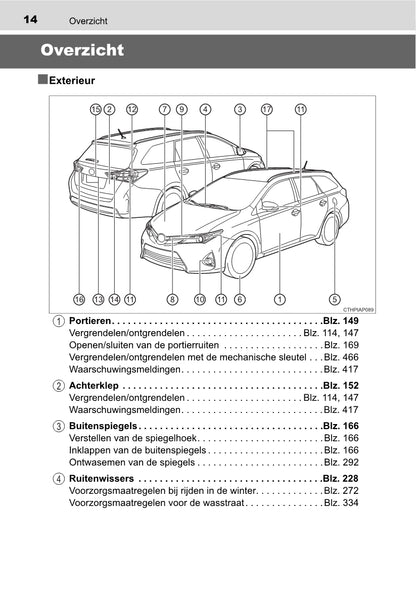 2013-2014 Toyota Auris Hybrid Touring Sports Owner's Manual | Dutch