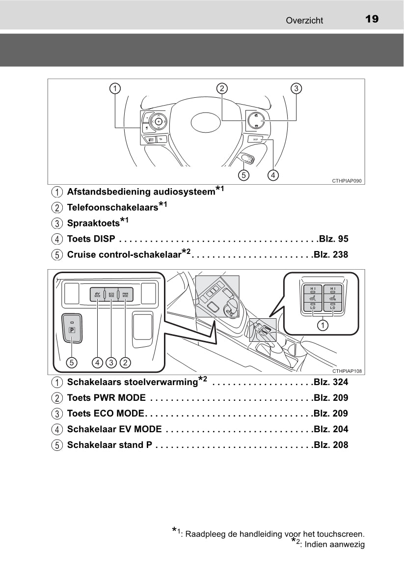 2013-2014 Toyota Auris Hybrid Touring Sports Owner's Manual | Dutch