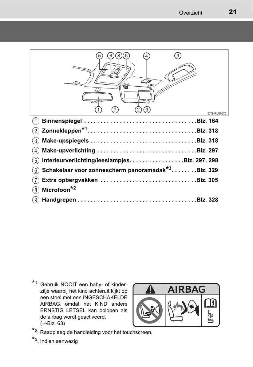 2013-2014 Toyota Auris Hybrid Touring Sports Owner's Manual | Dutch