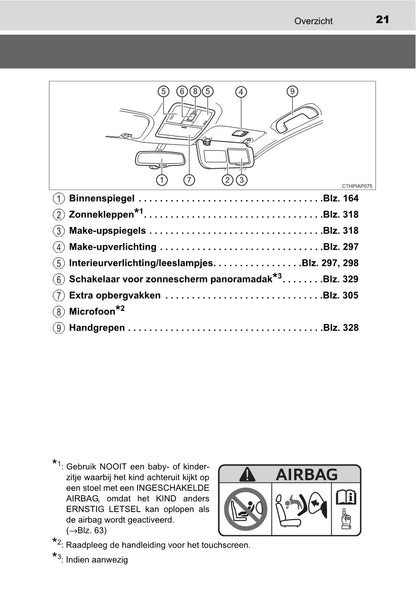 2013-2014 Toyota Auris Hybrid Touring Sports Owner's Manual | Dutch