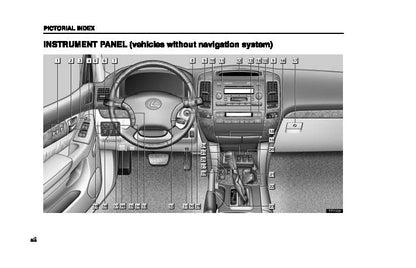 2005 Lexus GX Manuel du propriétaire | Anglais