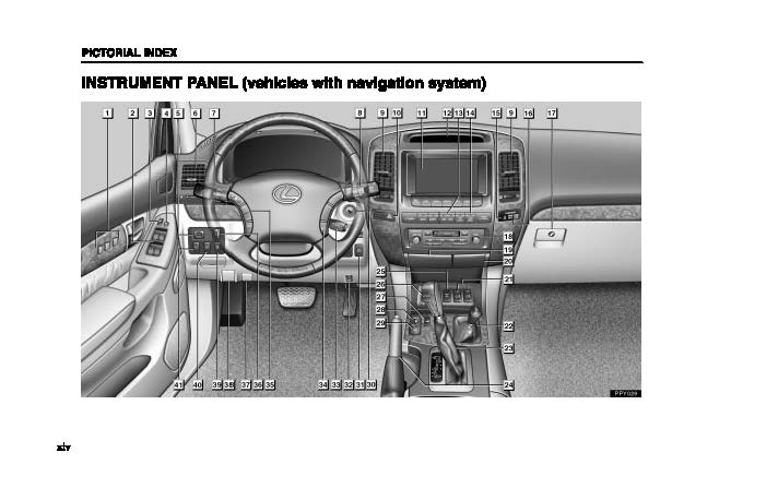 2005 Lexus GX Manuel du propriétaire | Anglais