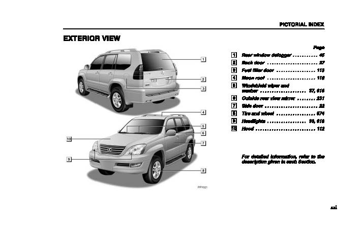 2005 Lexus GX Manuel du propriétaire | Anglais