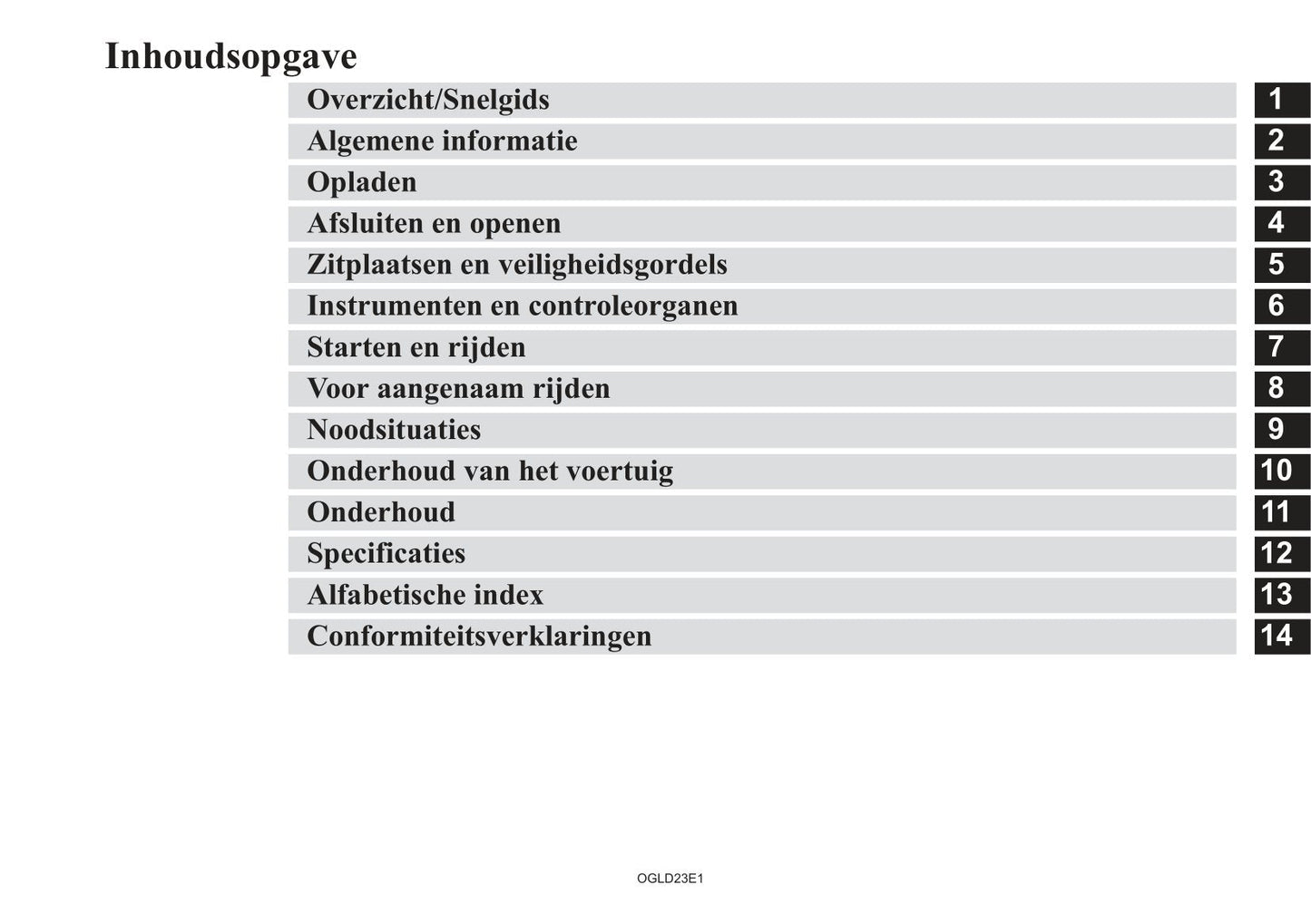 2021-2023 Mitsubishi Eclipse Cross PHEV Gebruikershandleiding | Nederlands