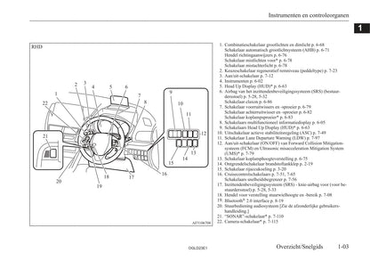 2021-2023 Mitsubishi Eclipse Cross PHEV Gebruikershandleiding | Nederlands