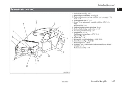 2021-2023 Mitsubishi Eclipse Cross PHEV Gebruikershandleiding | Nederlands