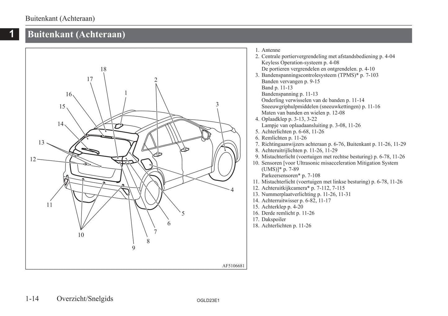 2021-2023 Mitsubishi Eclipse Cross PHEV Gebruikershandleiding | Nederlands