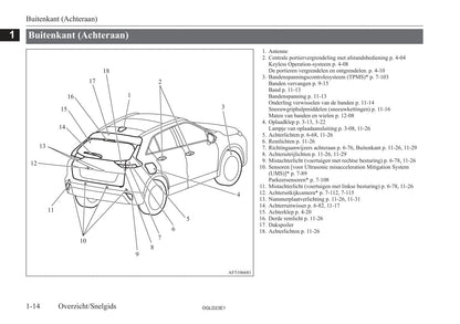 2021-2023 Mitsubishi Eclipse Cross PHEV Gebruikershandleiding | Nederlands