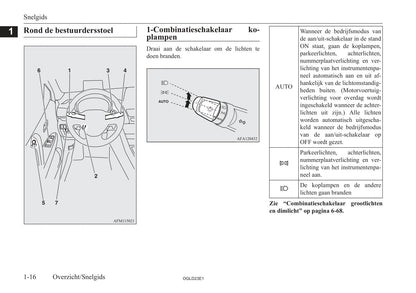 2021-2023 Mitsubishi Eclipse Cross PHEV Gebruikershandleiding | Nederlands