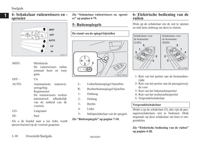 2021-2023 Mitsubishi Eclipse Cross PHEV Gebruikershandleiding | Nederlands