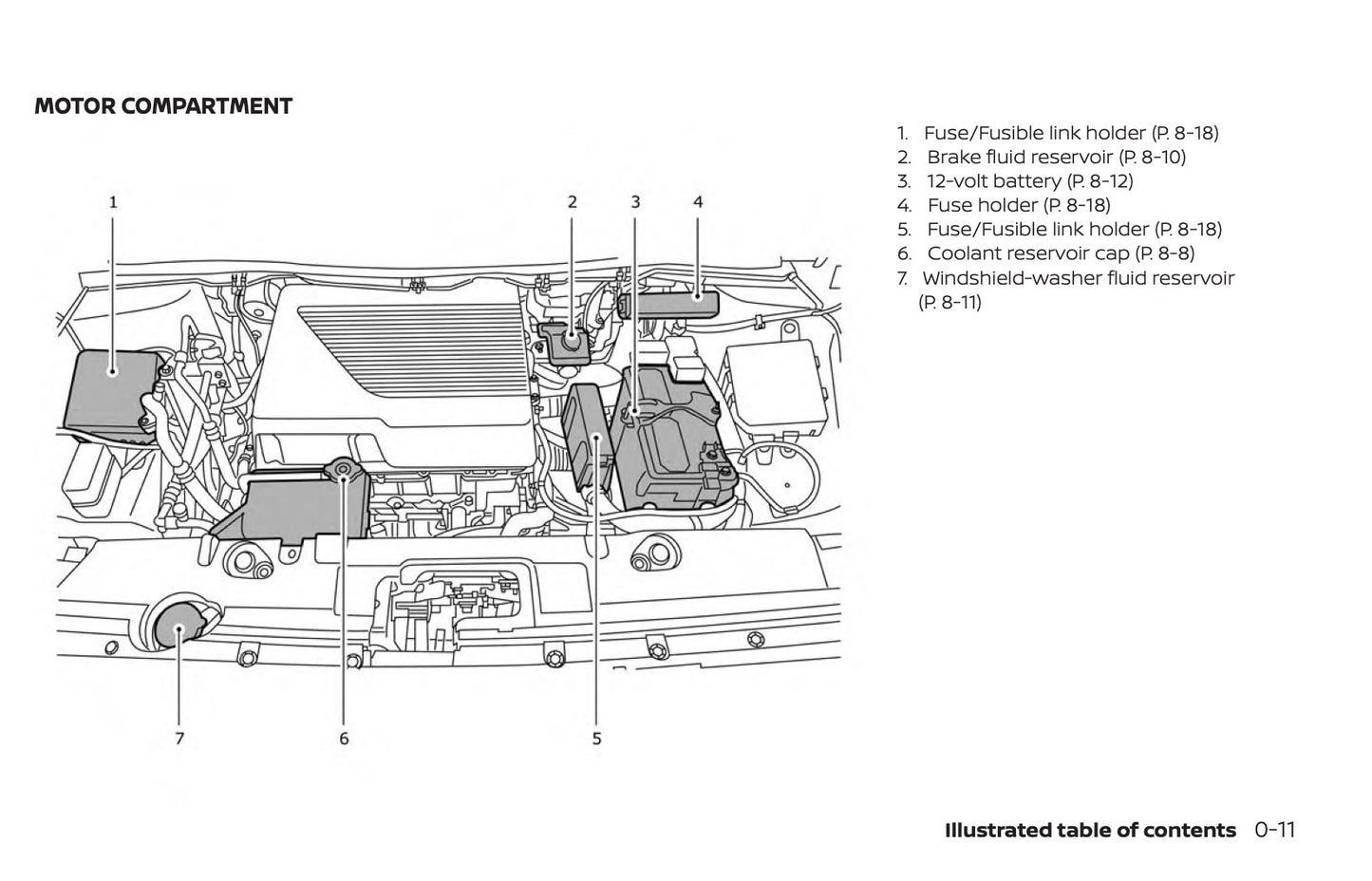 2019 Nissan Leaf Owner's Manual | English