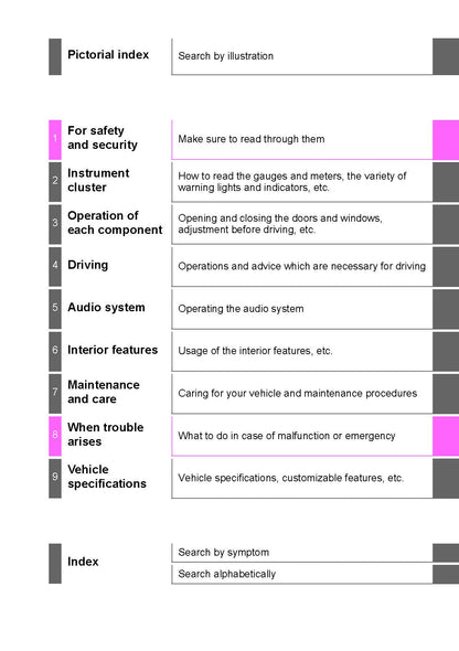 2018-2019 Toyota Auris Hybrid Owner's Manual | English