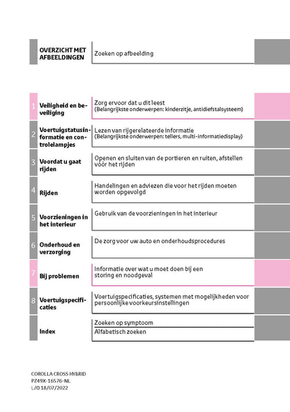 2022-2023 Toyota Corolla Cross Gebruikershandleiding | Nederlands
