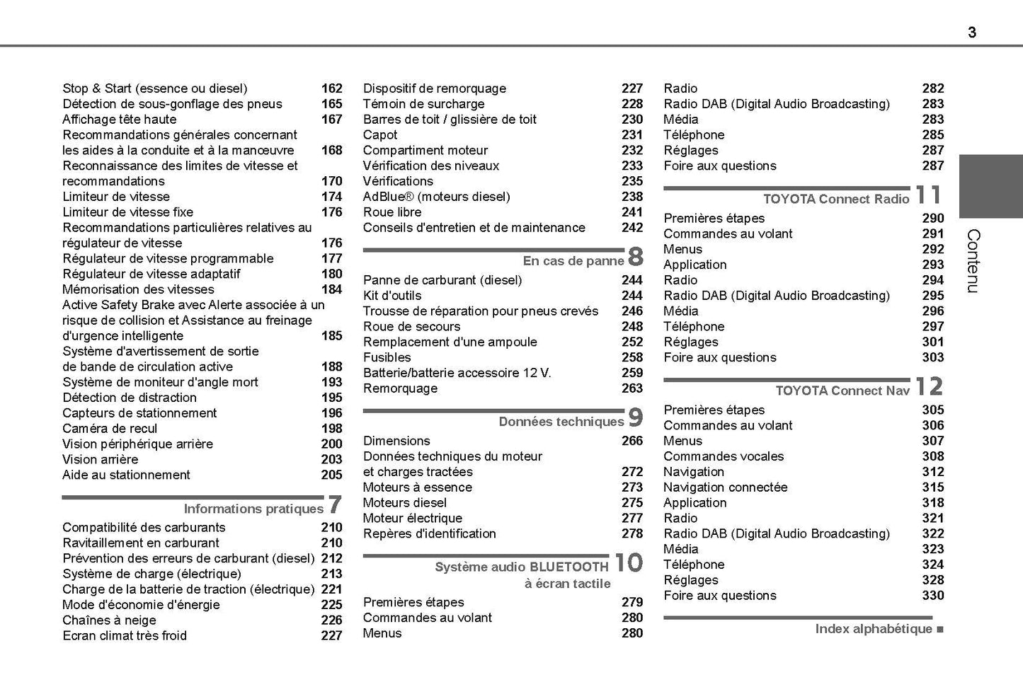 2021-2024 Toyota Proace City/Proace City Van/Proace City Verso Owner's Manual | French