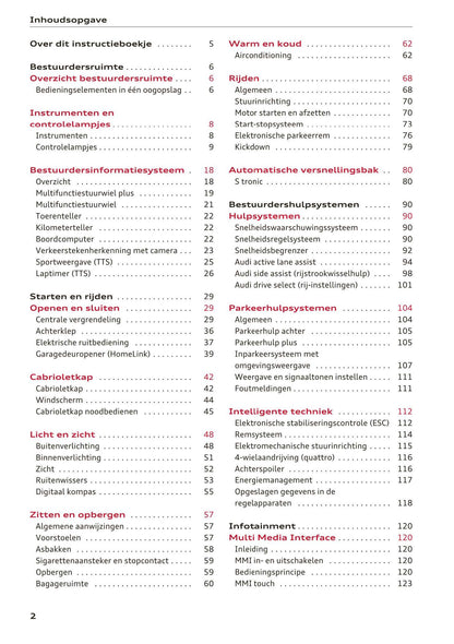2015-2017 Audi TT/TTS Roadster Gebruikershandleiding | Nederlands