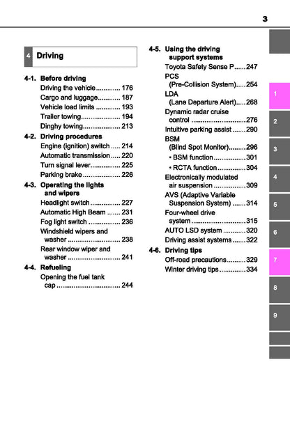 2020 Toyota Sequoia Owner's Manual | English