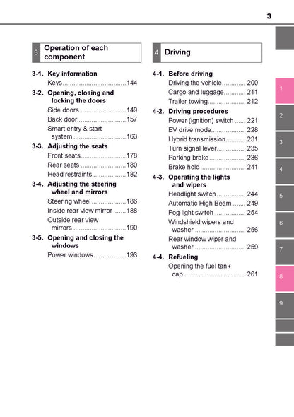 2016-2018 Toyota C-HR Hybrid Owner's Manual | English